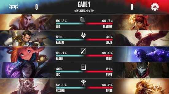 无畏契约电竞活动促进文旅消费增长