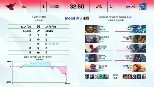 KPL十周年庆典活动精彩预告